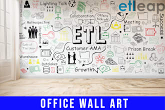 design wall art wallpaper canvas mural decal doodle wall art