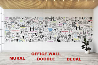 creat office and restaurant wall art, doodle, decal mural
