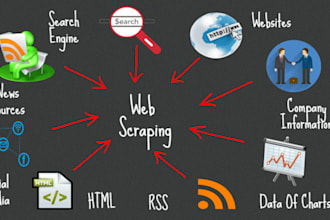 web data scrap by python