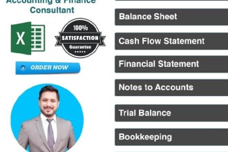 do profit and loss, balance sheet, financial statement