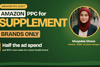 audit amazon PPC ads for your supplement brand