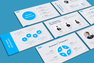 design professional powerpoint presentations and google slides