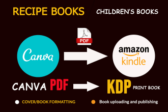 convert your canva file into amazon kindle kdp ebook or print, paperback book