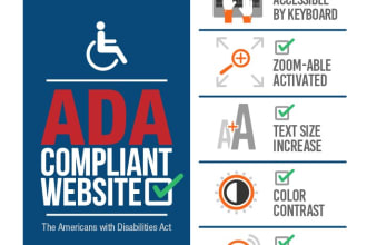 install ada compliance script in your website