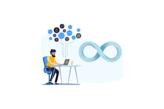 do devops and site reliability engineering for your projects