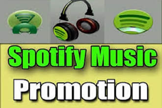 best organic spotify promotion to netherlands