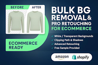 do ecommerce bulk bg removal and pro retouching for amazon or shopify