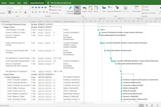 provide project scheduling, project budgeting, and risk assessment