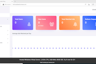 fix angular bugs and errors in 24 hours