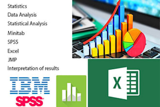 do statistical analysis using excel, spss and minitab