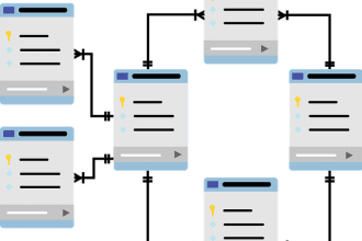design relational database and erd