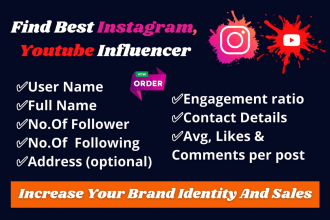 find best instagram influencer and youtube influencer