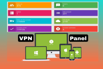 provide vpn admin panel for openconnect anyconnect app