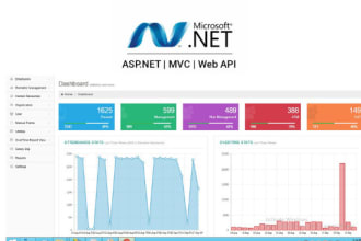 develop a custom website mvc and asp dot net application for you