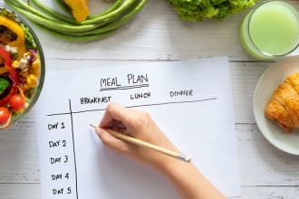 be your dietitian and make your meal plan
