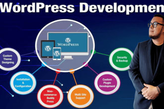 build responsive wordpress website or landing page