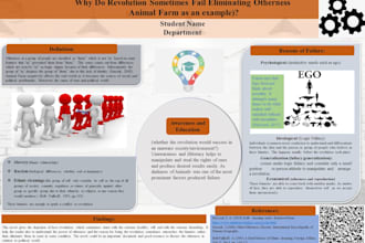 do an educational poster and infographics for you
