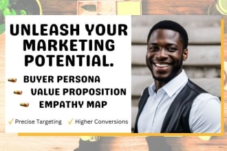 do buyer persona, empathy map and value proposition of your ideal customer