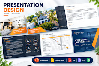 do powerpoint or google presentation slides template