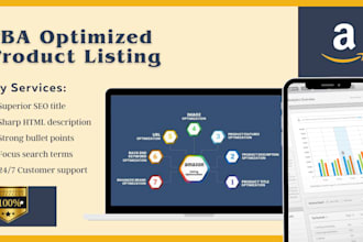 write professional amazon listing optimization