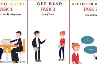 provide an authentic mock ielts speaking test with feedback