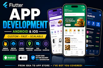 customize fluxstore flutter ecommerce and multivendor app
