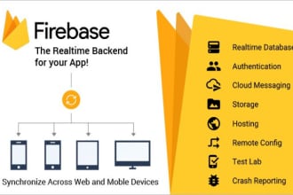 do flutter with firebase development very quickly