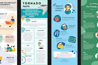 design an engaging infographic within 18 hours