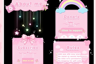 make panels for twitch