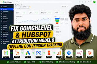 setup enhanced conversion tracking for CRM gohighlevel, hubspot via GTM