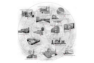 do architectural diagrams and activity mapping