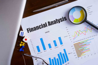 help with profit and loss, balance sheet