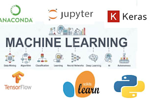do tasks in machine learning and deep learning