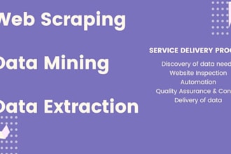 do web scraping and data extraction