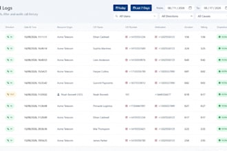 setup kazoo multitenant cloudpbx for voip services