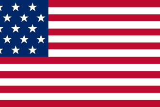 do USA local listings, citations, directories ranking for gmb
