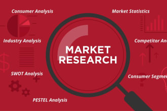 do professional market research for your startup, company and business