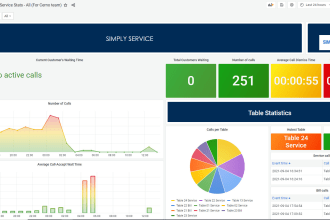 do iot and server monitoring