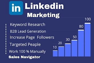 do b2b linkedin  and lead generation by using sales navigator