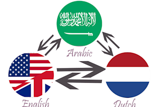 translate from and to english dutch and arabic