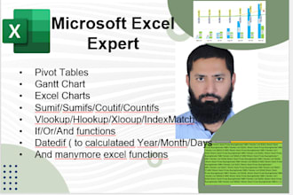 automate microsoft excel, excel sumif, google spreadsheet, pivot table countif