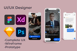 boost conversions with research driven UX, clicks into sales