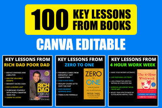 design canva editable key lessons from books instagram infographics