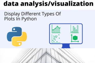 design database, create erd, sql queries, mysql