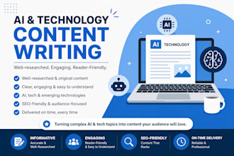 write well researched ai and tech blog posts