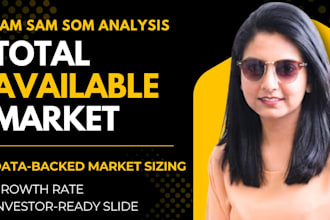 calculate tam sam som market sizing for investor pitch deck