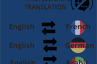 provide a professional translation to multiple languages