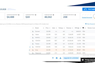 amazon product research amazon product hunting amazon fba product research