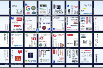 create a high quality directory infographic with retailer logo labels