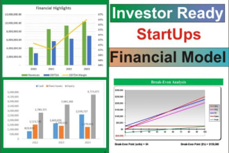 do financial model, financial projections and forecast